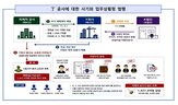 법인,수수료,무허가,혐의,범죄,검찰,위반