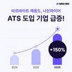 채용,기업,지원자,도입,기능,나인하이어,플랫폼