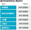 메모리,공급,수요,SK하이닉스,부족,매수,최근