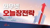 로봇,내린,최고지도자,미국,전장,기록,대비,매출,수주,계약