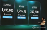 잔고,5일