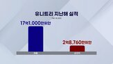 로봇,부품,정부,기자,산업,업체,휴머노이드,상장