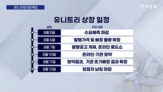 로봇,상장,중국,위안,기자,유니트리,평가,국내,전망,제재