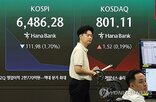대로,사이드카,발동