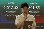 코스피,전장