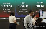 반도체,코스피,하락,코스닥,기업,분석,시장,내린,이후,미국