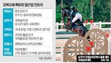 말산업,영천,경북,특구,인프라,개장,운영,벨트