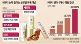 뷰티,벤더,브랜드,유통사,매출,코드,그레이스,입점