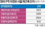 재건축,최고,단지,구로주공,정비계획,아파트