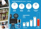 투자,기업은행,영화,작품,실패,감독,올해,문화콘텐츠,1000만