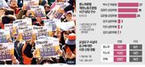 사건,중노위,판정,사용자성,재심,공익위원,인정,심판위원회,대한
