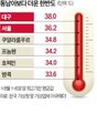 폭염,서울,시나리오,주말,전날,이날,연결,전망,더위