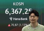 장중,전장,코스피,외국인,하락세