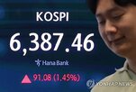 하락,상승,전장,코스피,지수,외국인,미국,호르무즈,해협,각각
