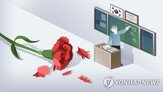 교원,대응,스트레스,학부모