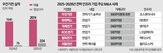 전력,인수,증설,변압기,반도체,기자재,업계,미국,우진기