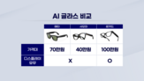 글라스,중국,국내,갤럭시,시장
