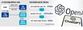 모델,과정,추론,오픈,연구진