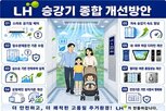 승강기,설치,침수