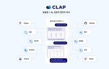 데이터,업무,기업,클랩,평가,조직
