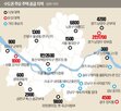 개발,주택,녹지,공급,용산공원,정부,서울시,보존,서울,충돌