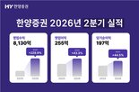 한양증권,부문,사업