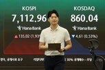 코스피
