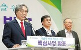 공사,용지,공급,작년,분양,투자,추진