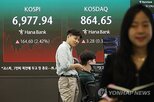 상승,반도체,코스피,미국,지수,금리,각각,연속,유가,증시