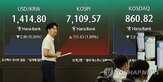 환율,하락,미국,시장,대비