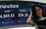 코스피,거래대금,개인,투자자,외국인,반등,지수,거래량,수준,올해