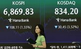 내린,사이드카,발동