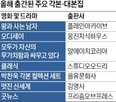 각본집,영화,출간,인기,각본,드라마