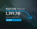 기준가