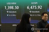 달러,환율,미국,하락,매도,수출업체,물량,최저