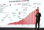 라쿠텐,브랜드,뷰티,이치바,진출,지원