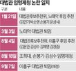 대법관,제청,대법원장,대통령,국회,후보,대법원,부장판사