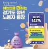 사업,청년,예산,경기도,지원