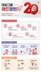 헌혈,대상,캠페인,동참