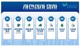 보증,가입,임차인,제도