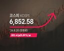 381.41p