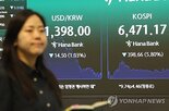 주주환원,반등,SK하이닉스,반도체,미국,지수,하락,코스피,상승,발표
