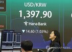 하락,환율