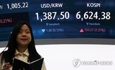 환율,달러화,하락,미국,이후,수출업체