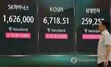 SK하이닉스,삼성전자,상승,주주환원,이날,주가,순매수,소각,규모,외국인