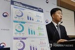 고용률,지역,취업자,개선,상반기,이후,가장