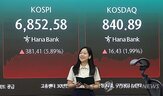 SK하이닉스,국채,상승,급등,미국,코스피,시장,정책,지수,외국인