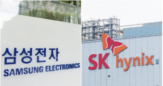주주환원,삼성전자,규모,SK하이닉스,주가,환원,매입,대규모