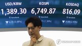 코스닥,코스닥150