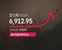 코스피